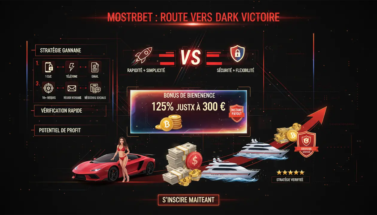 inscription sur Mostbet